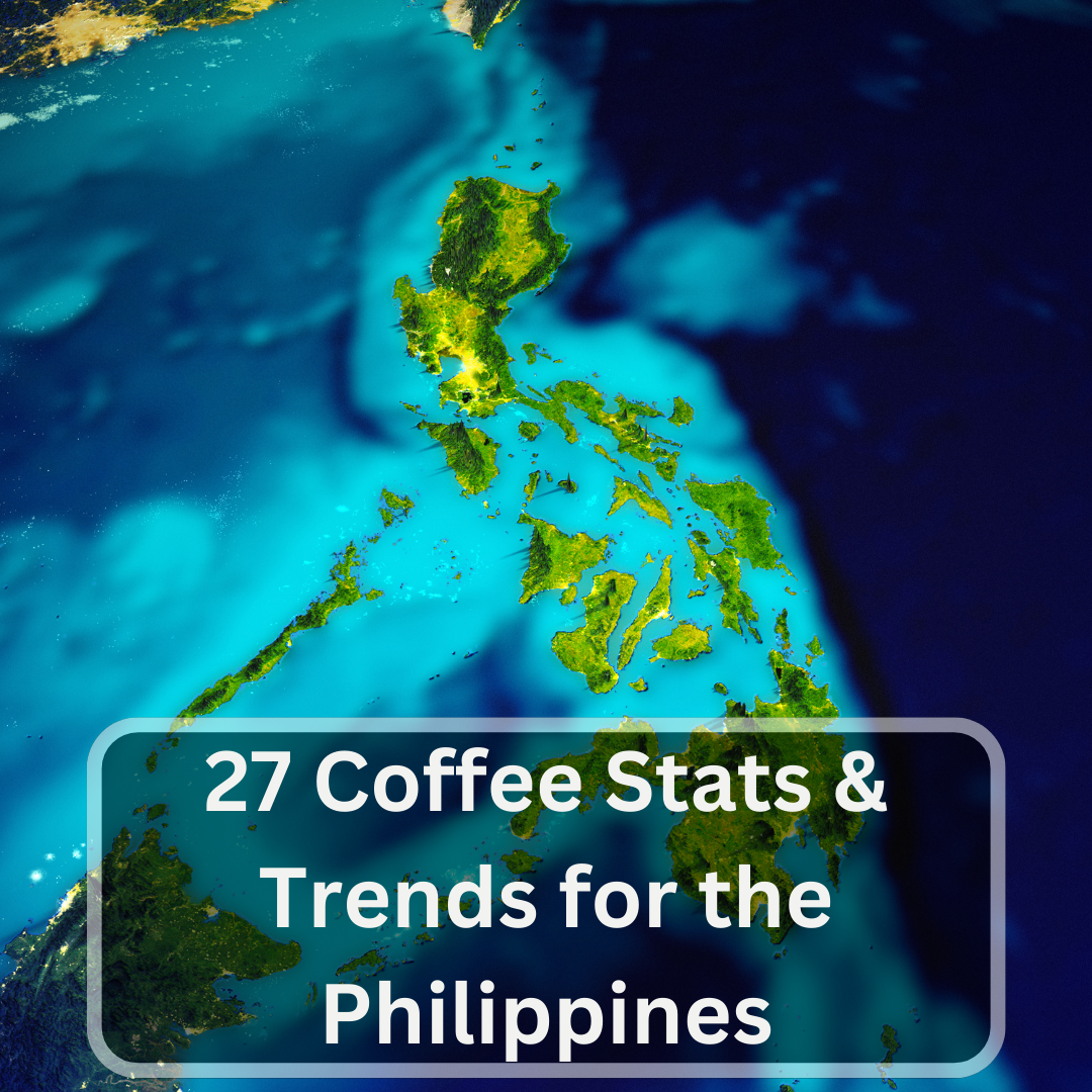 Philippines Coffee Consumption